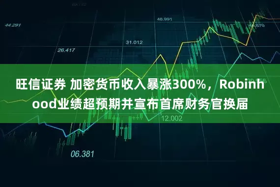 旺信证券 加密货币收入暴涨300%，Robinhood业绩超预期并宣布首席财务官换届
